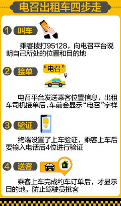 青岛人注意！下周起买火车票有变化！还有更多好消息……早安青岛 | 今日晴，租赁服务新便利
